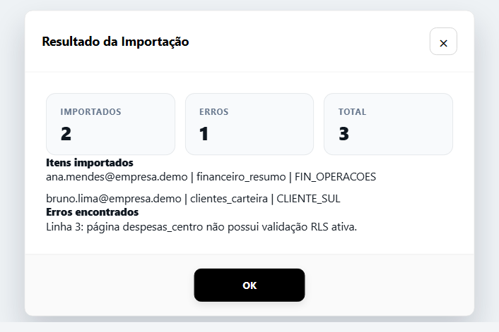 Resumo da importação em lote do Gerenciar RLS