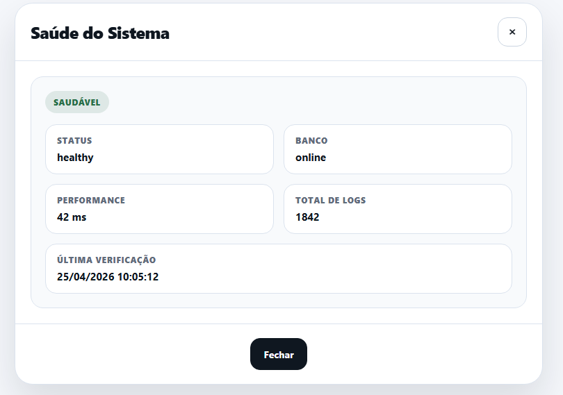 Modal de saúde do Sistema de Auditoria