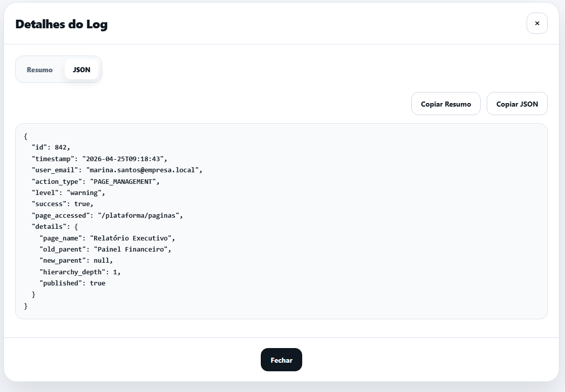 Modal de detalhes do log com a aba JSON aberta
