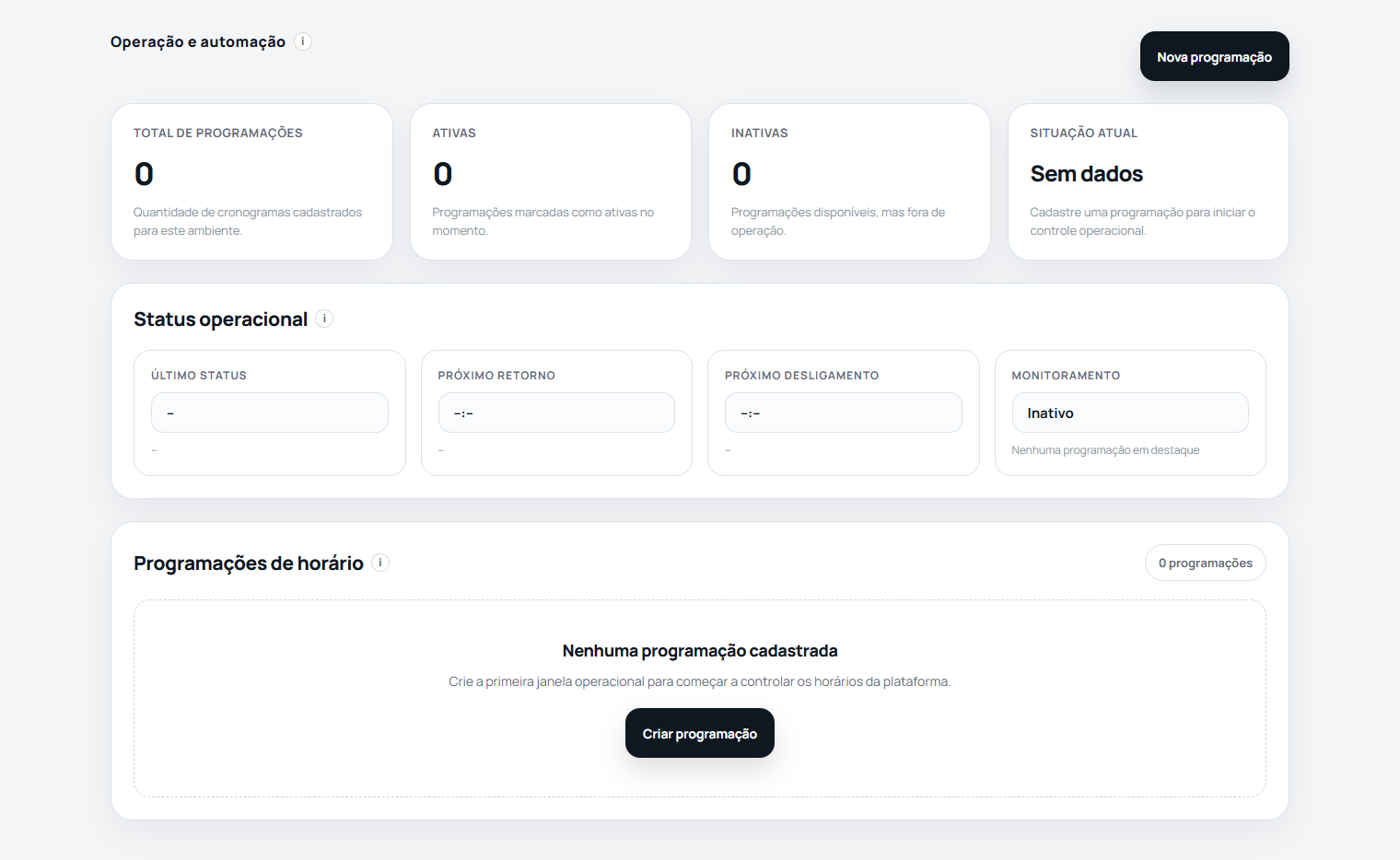 Painel de Gerenciamento de Sistema sem programações