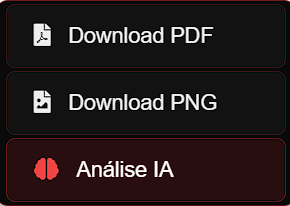 Menu de Captura